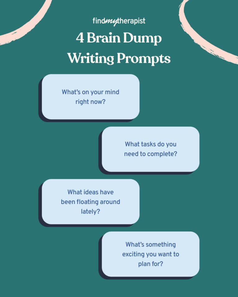 How to Organize Your Thoughts With a Brain Dump