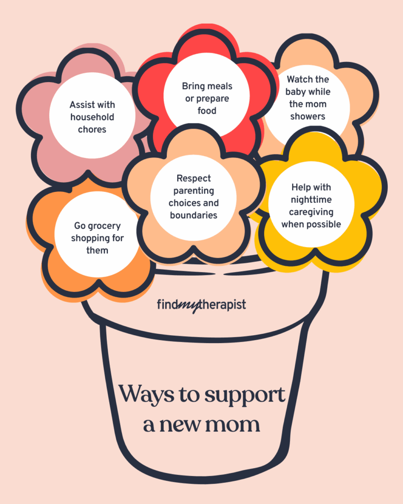 Ways to support a new mom